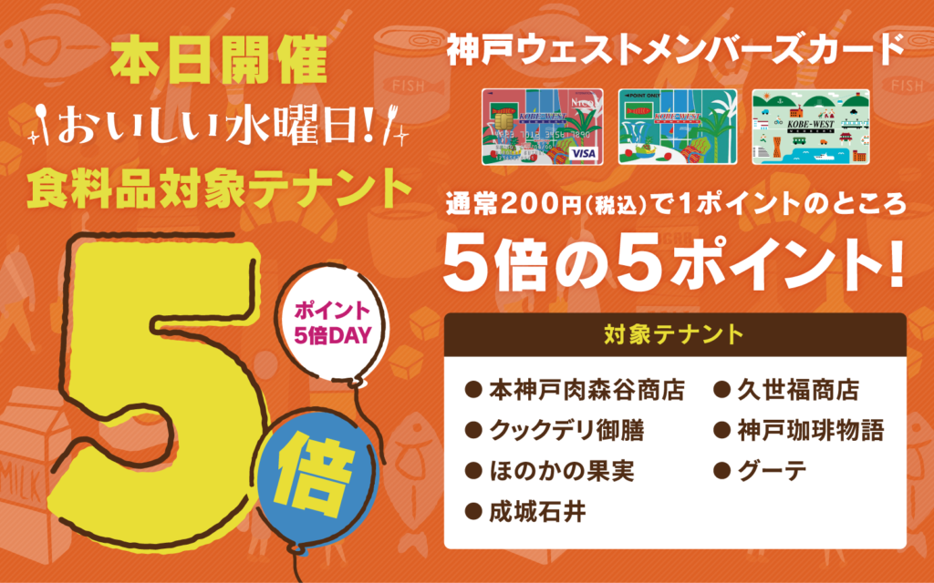 おいしい水曜日 ポイント5倍デー